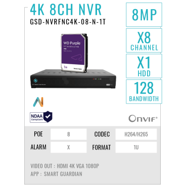 GSD-NVRFNC4K-08-N-1T