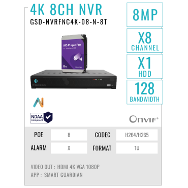 GSD-NVRFNC4K-08-N-8T